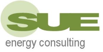 Gestión de la Energía para PyMEs
