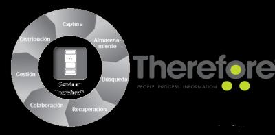 Gestión de la información