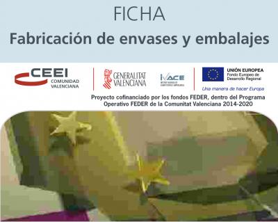 Fabricacin de Envases y Embalajes