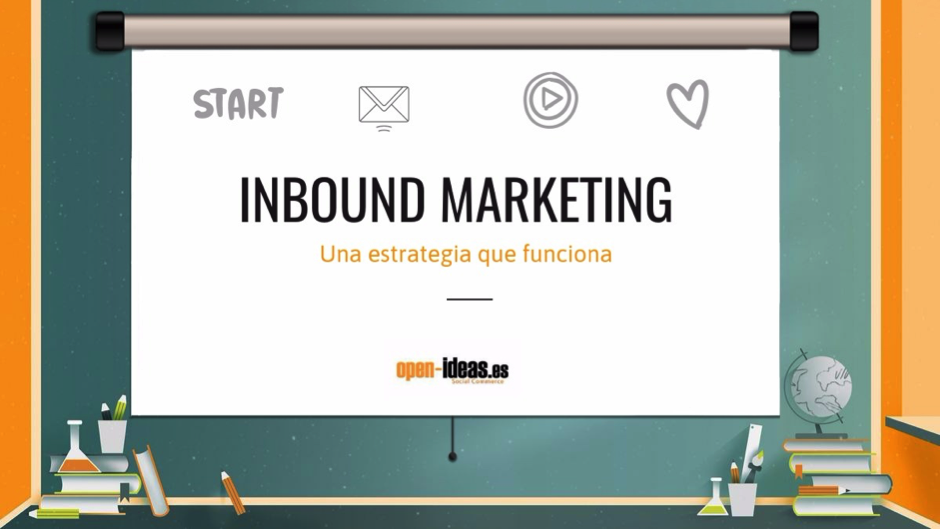 INBOUND MARKETING