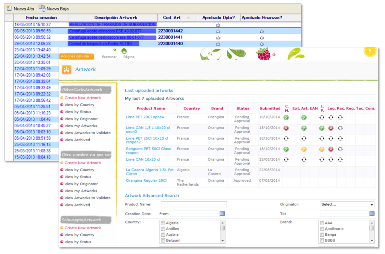 Lotus Notes SharePoint