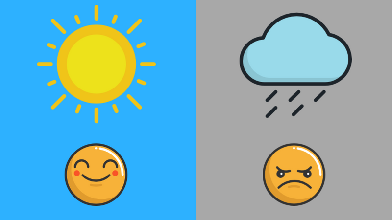 Clima y estado anímico