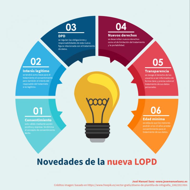 Ampliar imagen