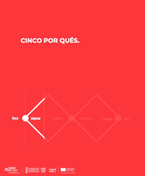 Ampliar imagen