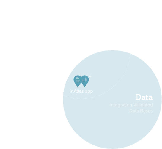 InAtlas
