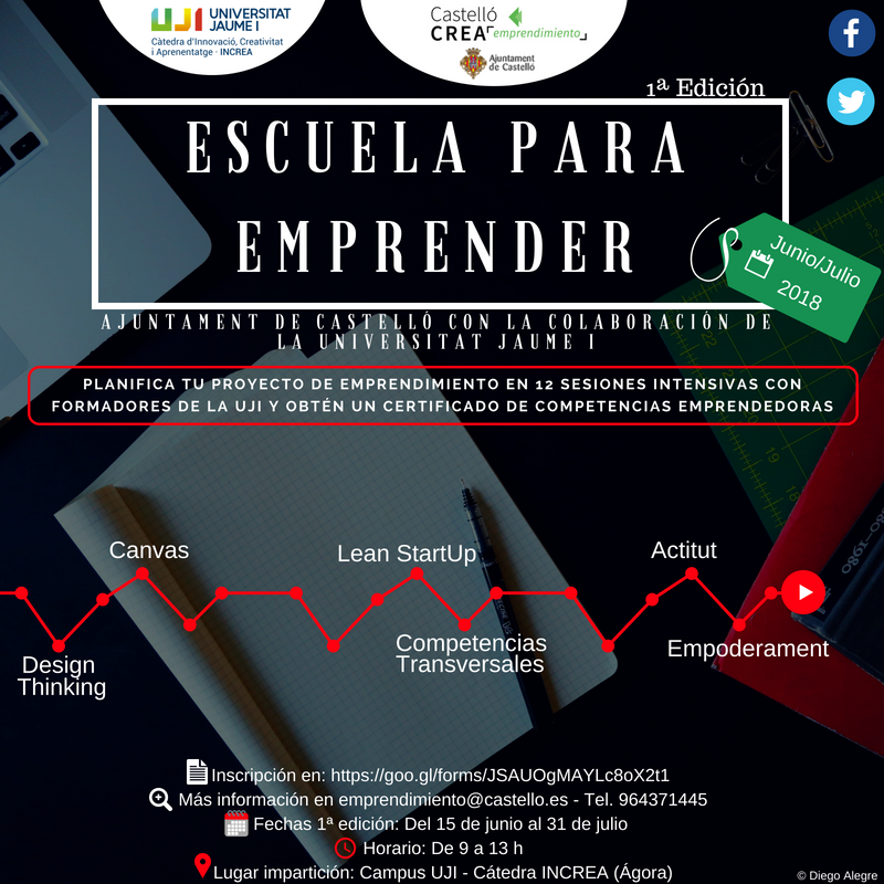 "ESCUELA PARA EMPRENDER Castelló CREA[emprendimiento]" 1ª Edición