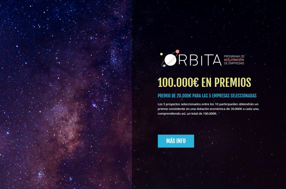 Programa �rbita[;;;][;;;]