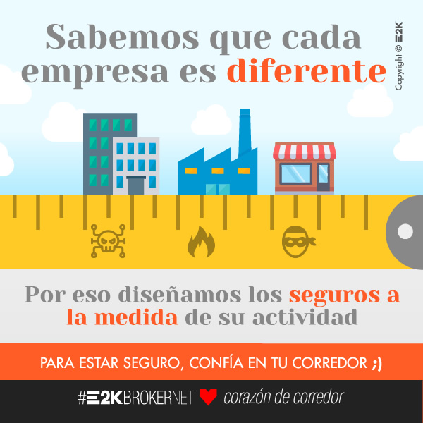 La importancia de asegurar cada empresa según sus características