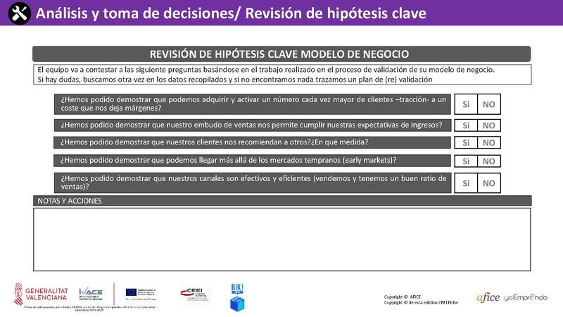 37 - Hipótesis Clave Modelo