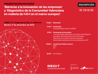 Barreras a la innovacin y Diagnstico del I+D+i en la Comunidad Valenciana