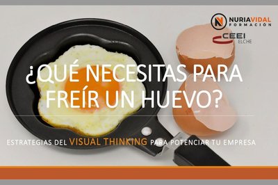 ¿Qué necesitas para freír un huevo?