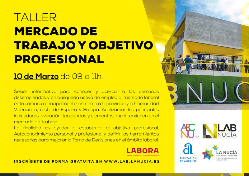 Taller Mercado de Trabajo y Objetivo Profesional