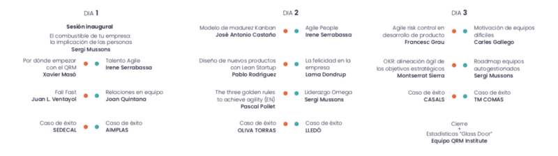 Webinars Programados Summit 2020