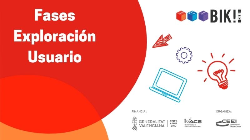 Exploración usuario