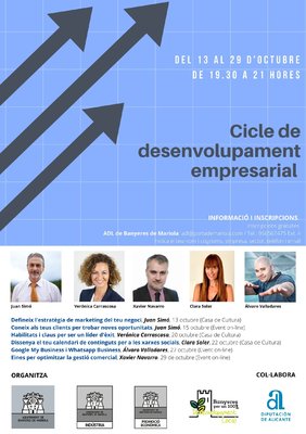 Cicle de desenvolupament empresarial