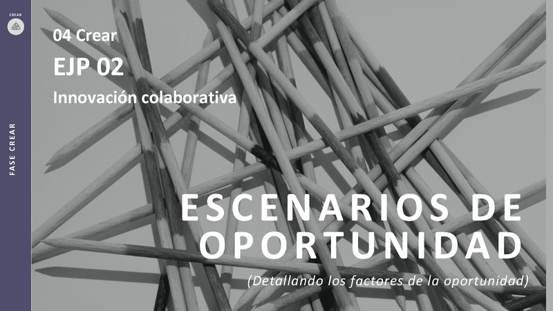 CREAR 04 Escenario de Oportunidad EJP 02 Innovacin colaborativa