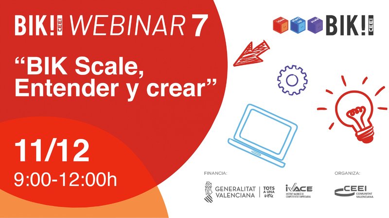 bik webinar 7, BIK Scale 11122020