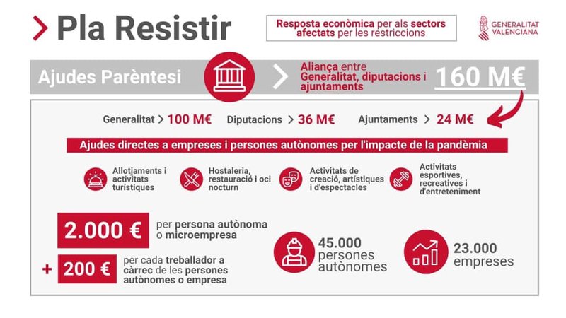 Ampliar imagen