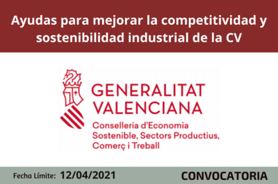 Ayudas para la competitividad y sostenibilidad industrial 