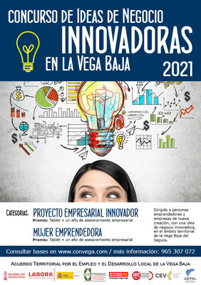 Concurso de Ideas de Negocio Innovadoras en la Vega Baja 2021