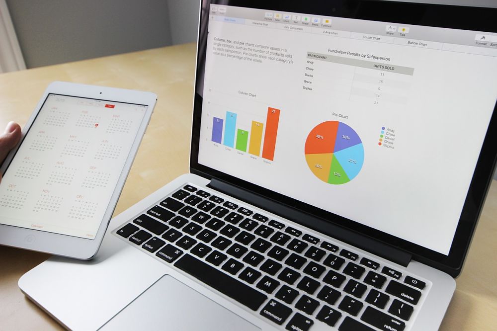 graficas anomalias power bi