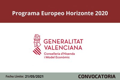 Programa Horizonte Europa 2020