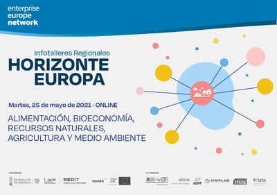 Infotaller regional sobre el clster 6 alimentacin, bioeconoma, recursos naturales, agricultura y medio ambiente