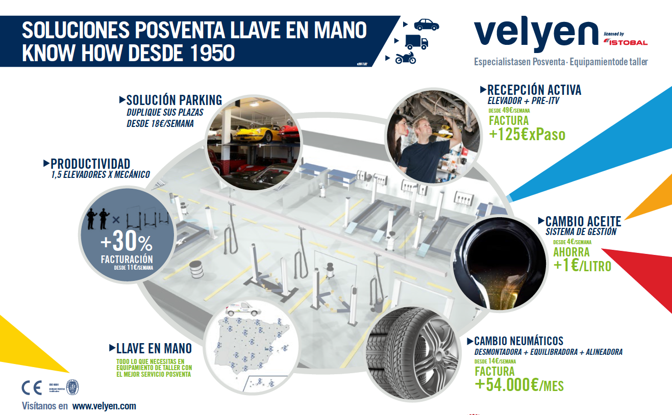 Velyen Elevacion Y Engrase, S.L.