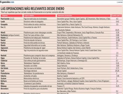 Pincha para ir al sitio web
