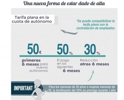 Pincha para ir al sitio web