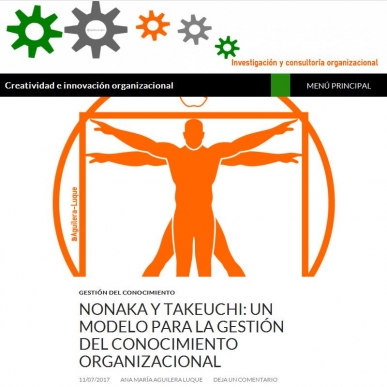 Nonaka y Takeuchi: un modelo de gestión del conocimiento - Blog profesional  | CEEI Valencia | EmprenemJunts